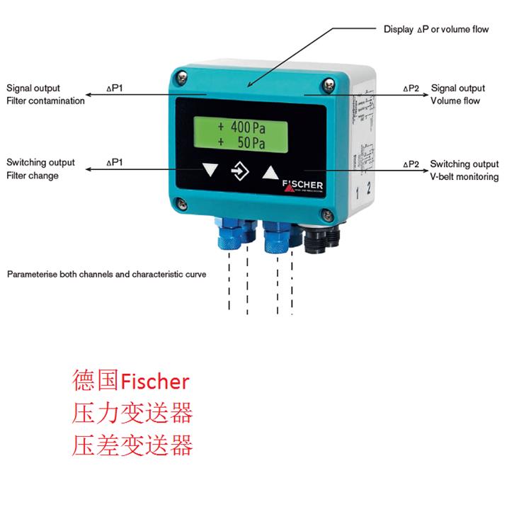 德國Fischer壓力變送器，壓差變送器4.jpg